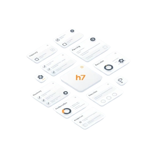 Sprint Kick-off & Strategy